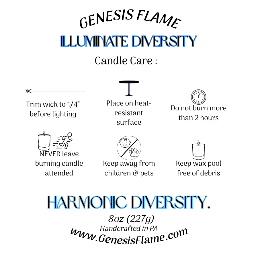 Harmonic Diversity